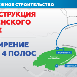 Реконструкция Лобненского шоссе может начаться в ближайшие дни