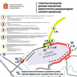 Реконструкция Старошереметьевского шоссе продолжится и после Мундиаля-2018
