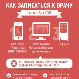 С 1 сентября в Лобне будет прекращена запись на прием к врачу через регистратуру