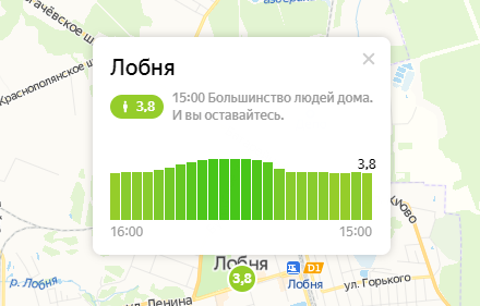 Карта дождя в лобне